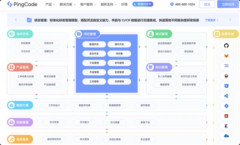 企业在信息化建设中的选购指南